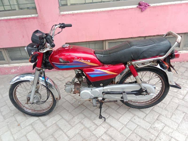 engine pack hy bike total janen hy 03016911921 per call kr len 6