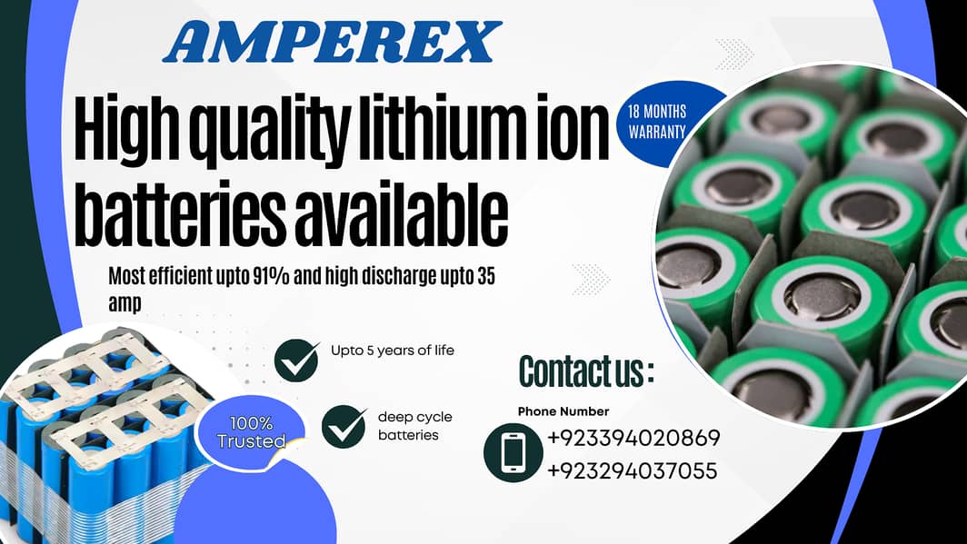 18-Month Warranty on AmpereX Lithium-Ion Batteries –Available in 12V 0