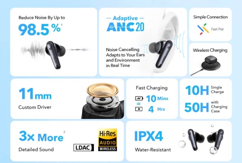 Anker Soundcore Liberty 4 NC 2