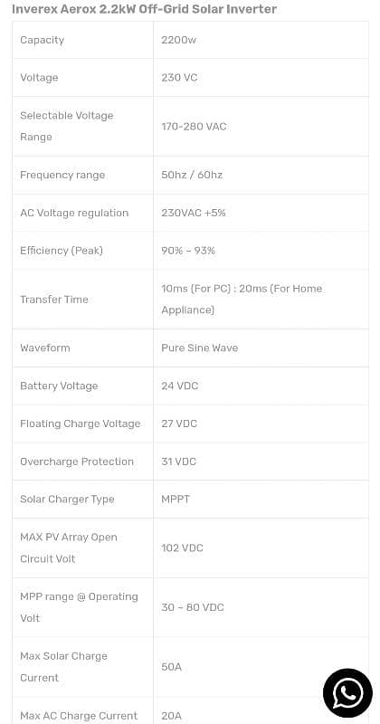 Inverex 2.2K Solar Inverter 2