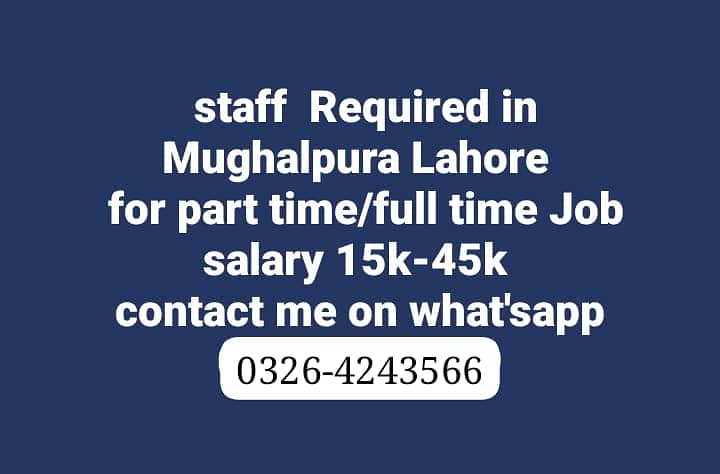 Part time job available for male and female staff 0