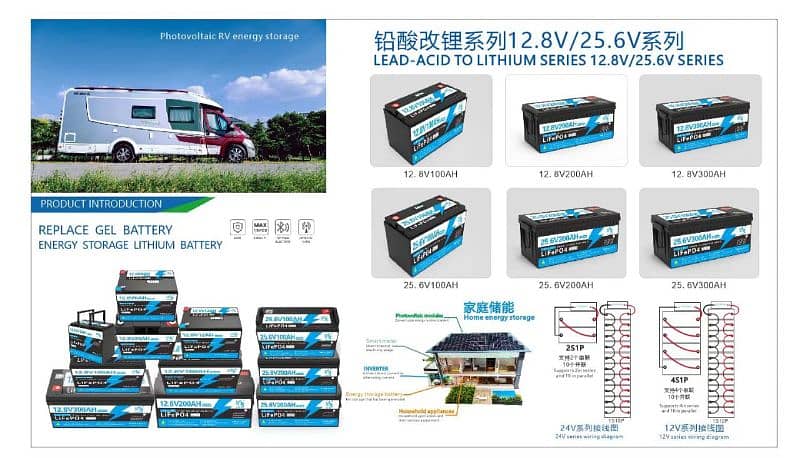 12.8v100AH lithium batteries 3