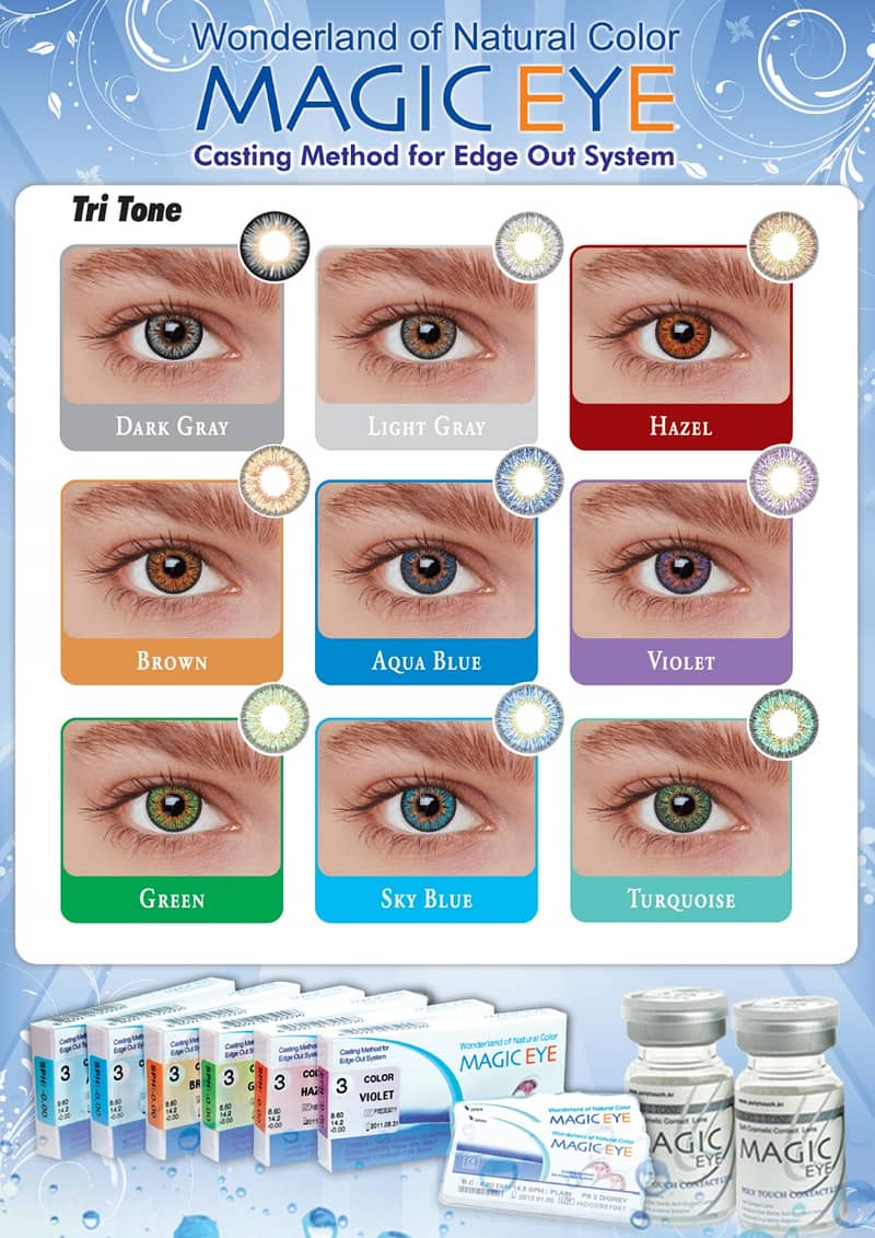 CONTACT LENSES 1