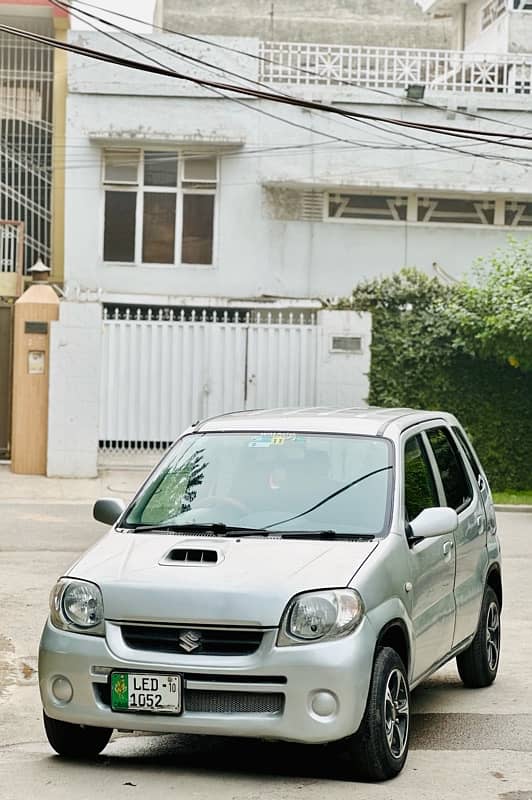 Suzuki Kei 2007 3