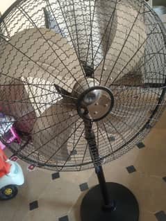 Stand fan