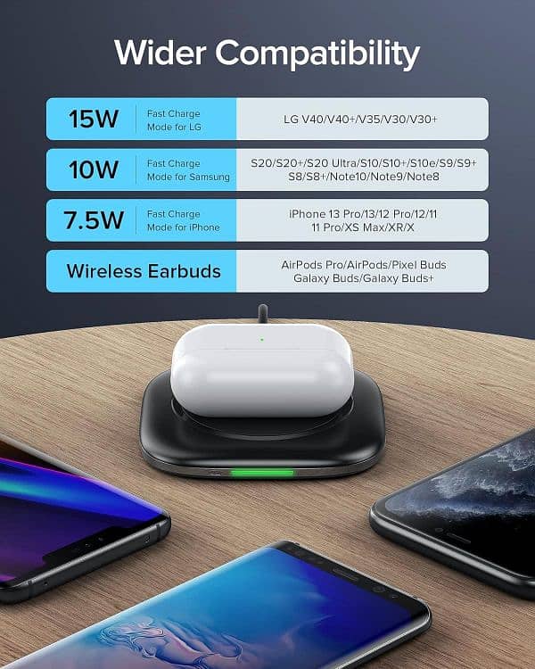 iPhone, Samsung. . . INIU Wireless Charger, 15W Fast Wireless 4