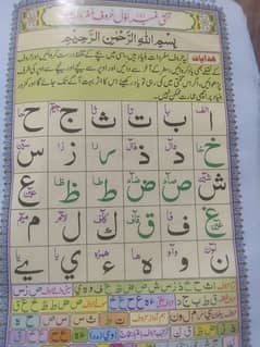 Quran Teacher available