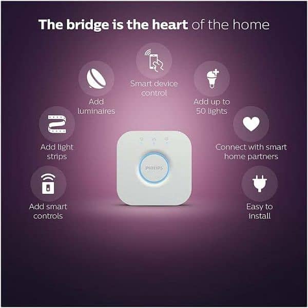 Philips hue bridge 2.1 for ZigBee Smart bulbs 3