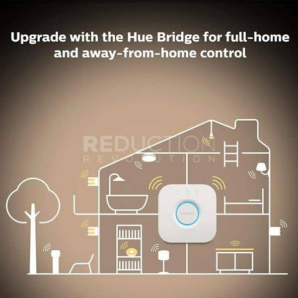 Philips hue bridge 2.1 for ZigBee Smart bulbs 7
