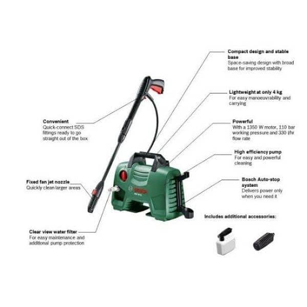 BOSCH Easy Aquatak 110 High Pressure Car Washer - 1300 Watt 3