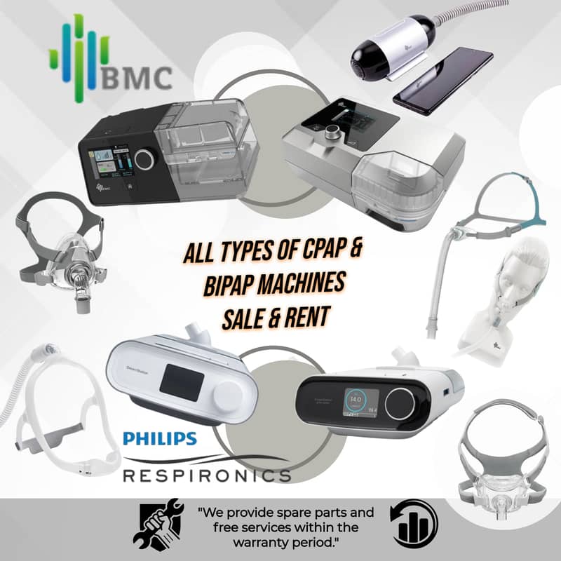 New BiPAP Machine, CPAP Machine on Sale 0