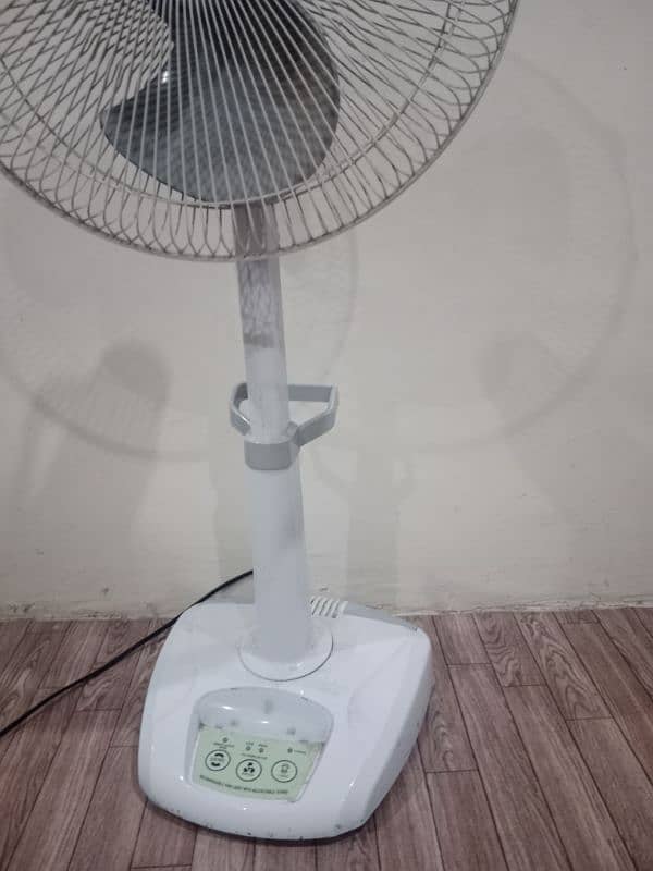 charging fan 4