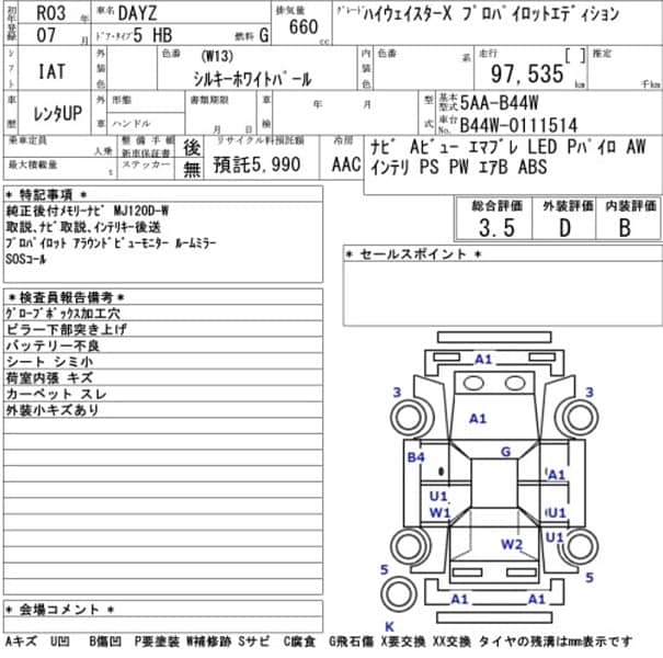 Nissan Dayz Highway Star 2021 5