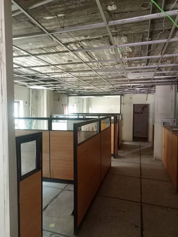 1 kanal 1st floor commercial Hall for rent at the hot location of johar town 5