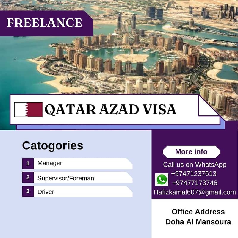 Qatar Freelance visa 0