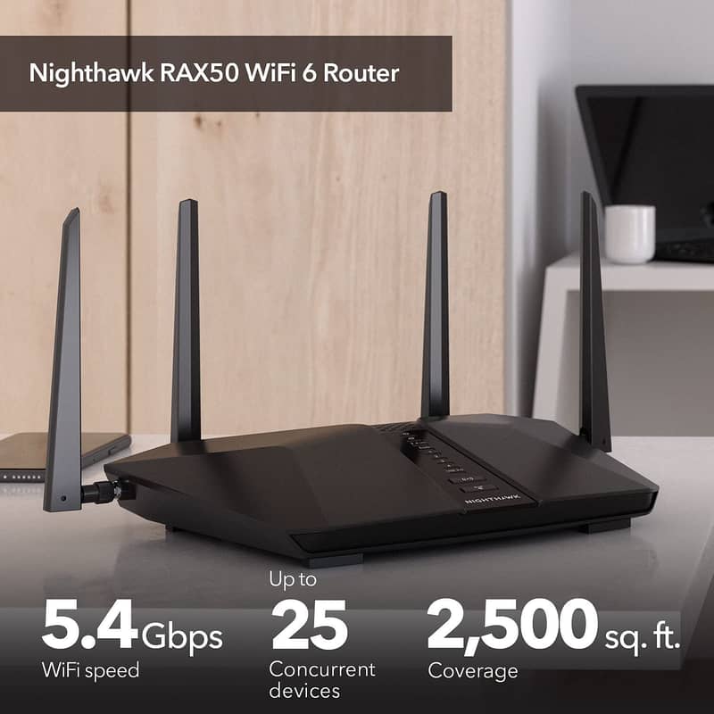 Nighthawk Rax50 6-Stream Dual-Band WiFi 6 Gaming Router(Branded Used) 0