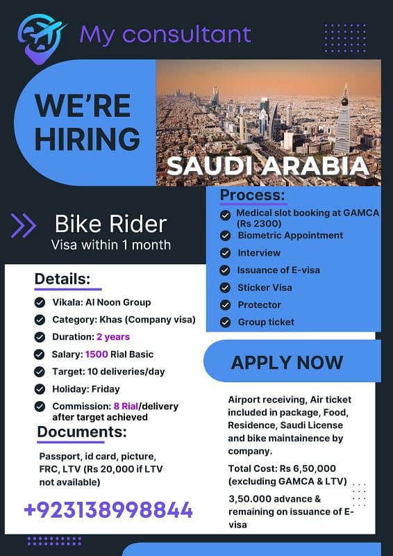 Saudi Arabia work vacancies 0