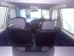 Daihatsu Cuore 2005