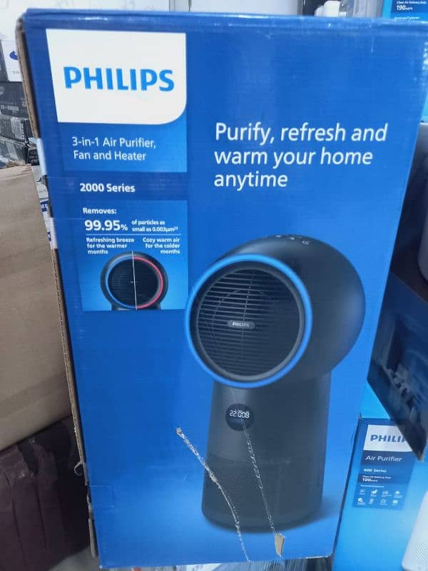 PHILIPS 3N1 AIR PURIFIER FAN HEATER AFP220 1