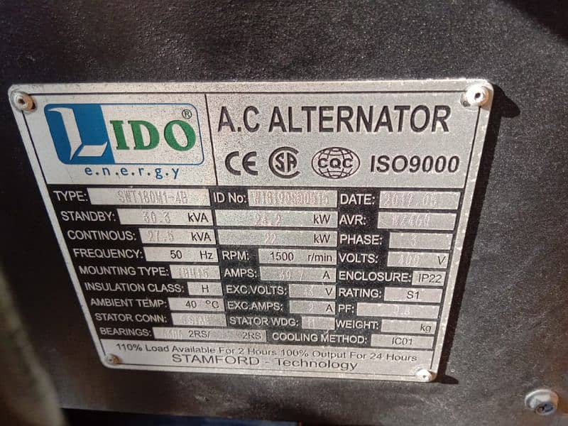 Generator for sale 5