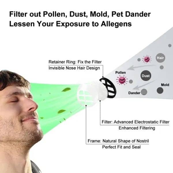 nasal Air filter 6