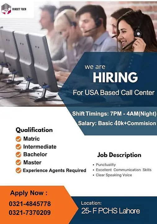 Call Center Agent Required 0321-4845778 1