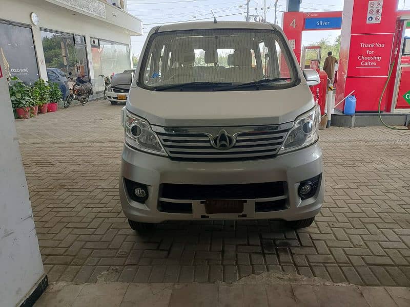 Changan Karvaan 2021 6