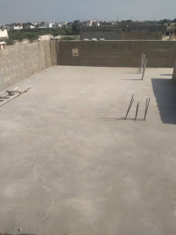 60 Sq. Yard RCC House for Sale in Malir 3