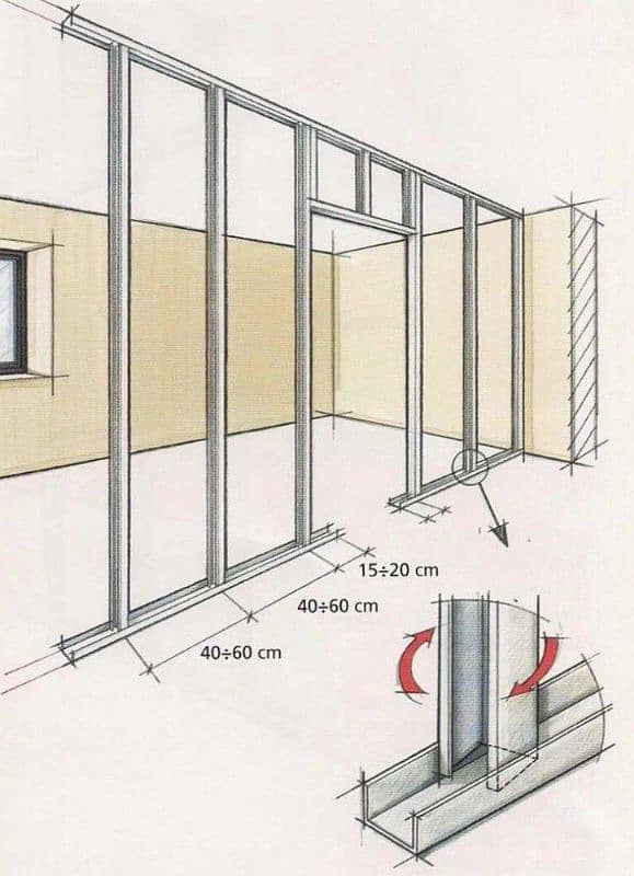 Dry wall plasterboard gypsum board 11