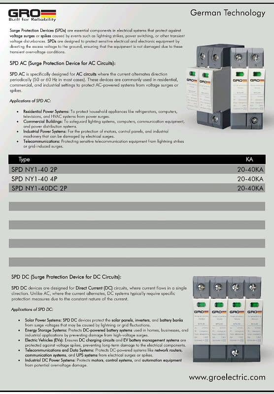 GRO DC Surge Protection Device 2P 1