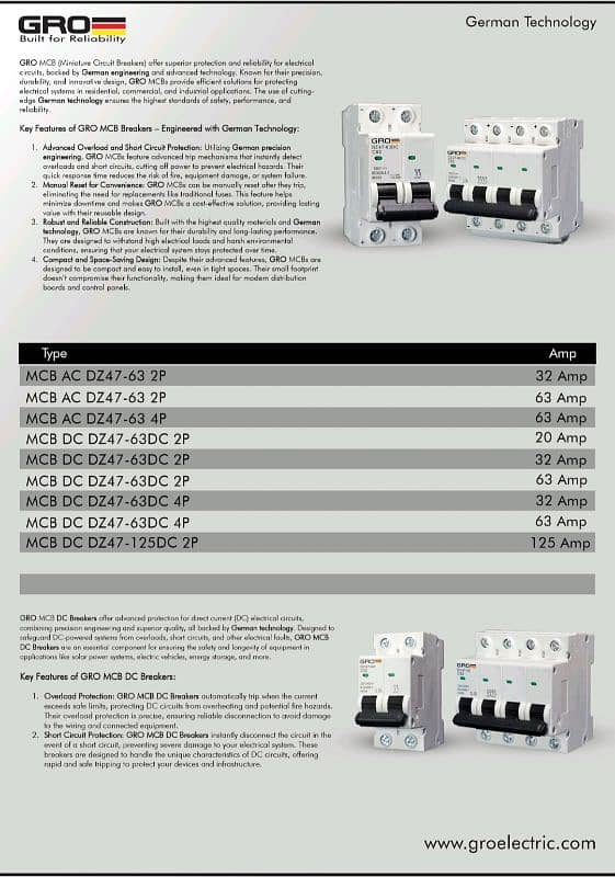 GRO DC 32A Breaker 2P 1