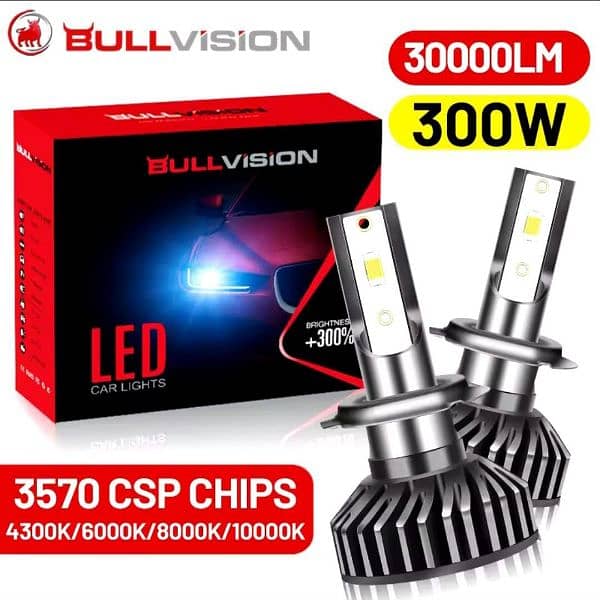 LED Car Lights for Sale 0