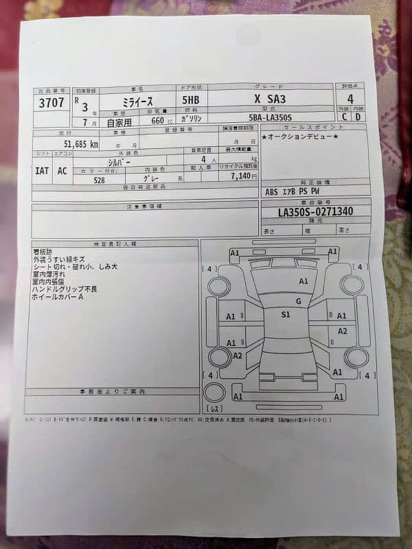 Daihatsu Mira 2021 18