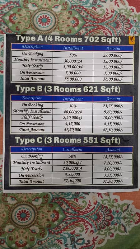 2 Bed Room Appartment on 2 years easy Installments. Akbar Villa near Bhopal Homes, Malir. G+4 STRUCTURE IS READY. COMMERCIAL PLOT, LEASED WITH ALL FASCILITIES. SBCA APPROVED. SECURITY GUARD. 1