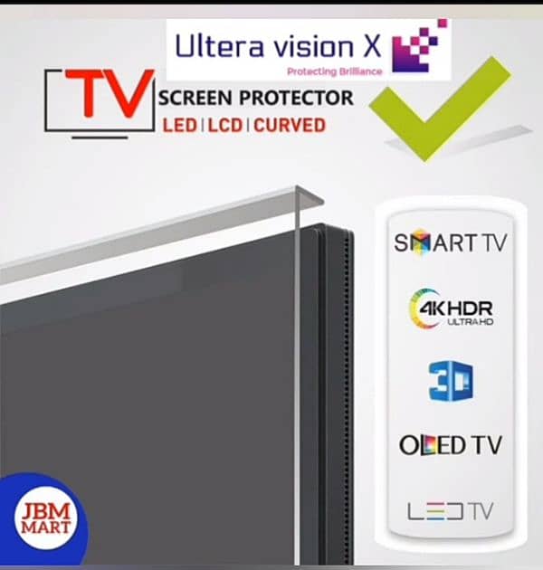 Ultra vision screen Protector for you Led-Available in different sizes 1