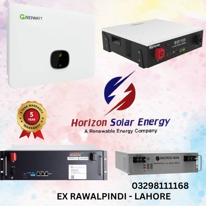 TOP BRAND NEW FRESH IMPORT | LITHIUM ION BANK AVAILABLE | BEST PRICE 1