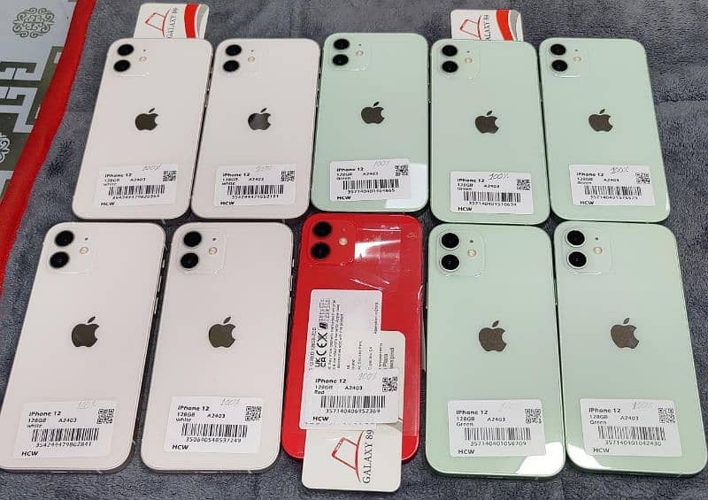 Iphone 11,12,13 0