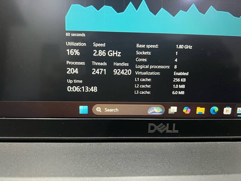 Dell latitude 5500 32 gb ram Core i5 3