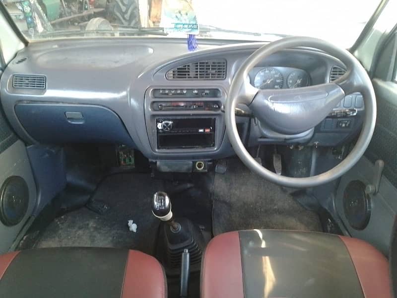 Daihatsu Cuore 2006 5