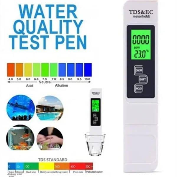 water testing pen 1