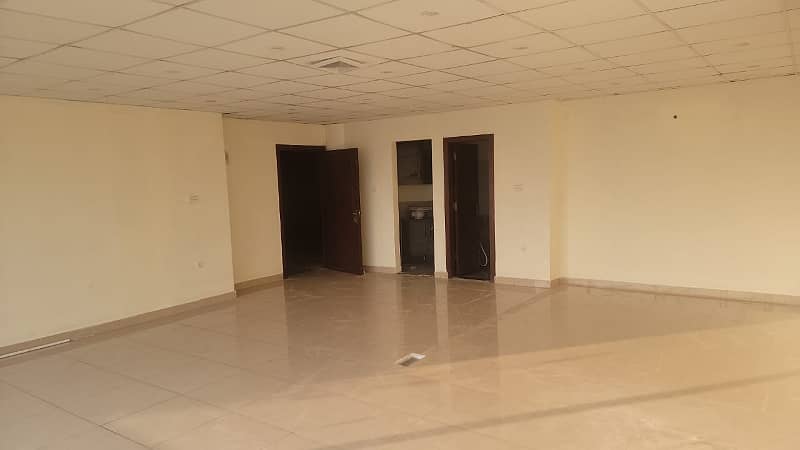 Commercial Office on Prime Location Facing Fountain Available For Rent In C Block Citi Housing Sialkot 5