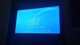 PS4 pro 500GB in good condition 2021 variant