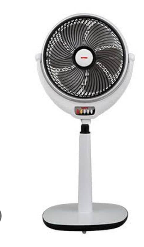 Just Like New Fan For Sale 5