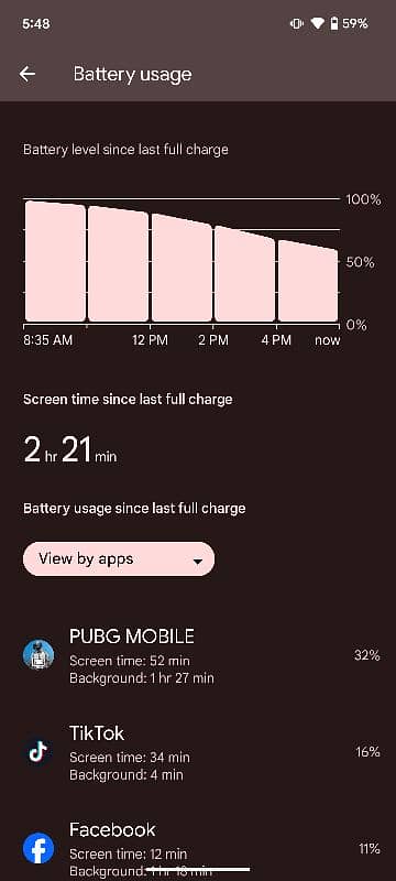 Google Pixel 6. Exchange Possible 7