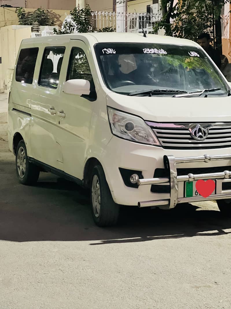 Changan Karvaan 2019 7