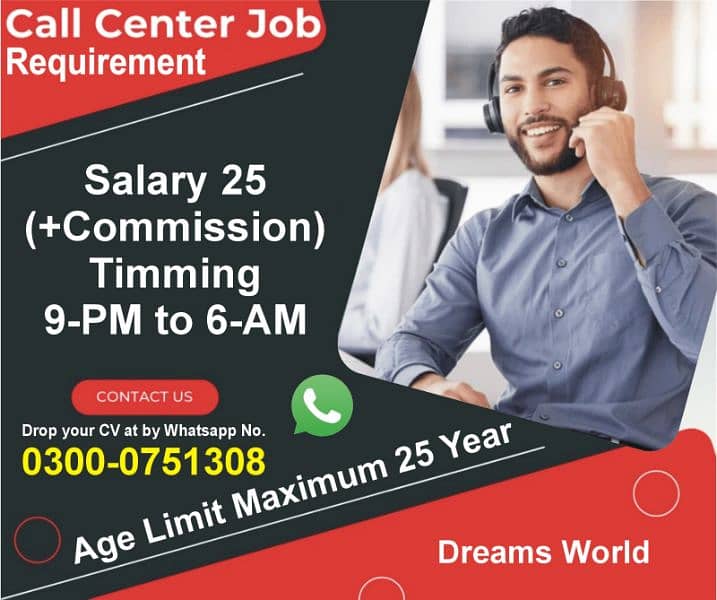 call center job opportunity for male and female 0