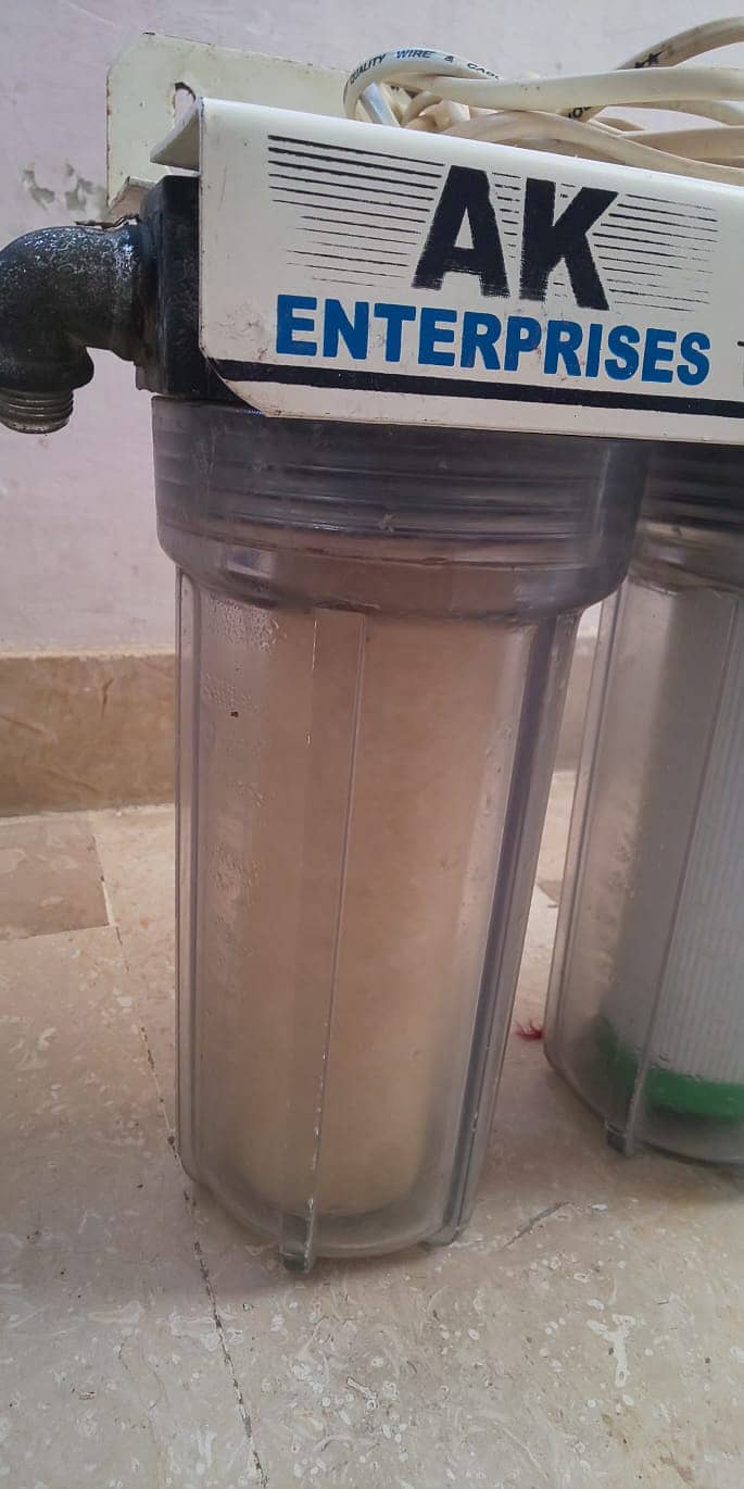 Water filter for home 4