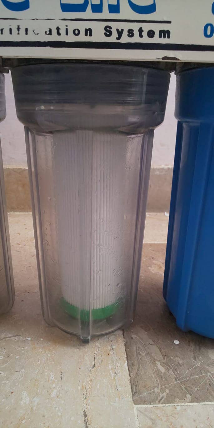 Water filter for home 5