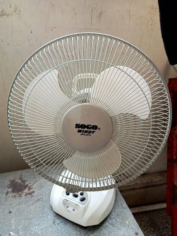 Chargeble Fan 2