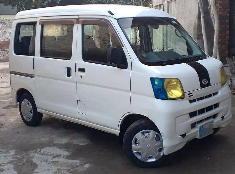 Daihatsu Hijet 13/19 like a new condition 16